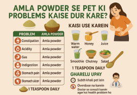 Amla Powder: Pet Ki Har Problem Ka Natural Solution!