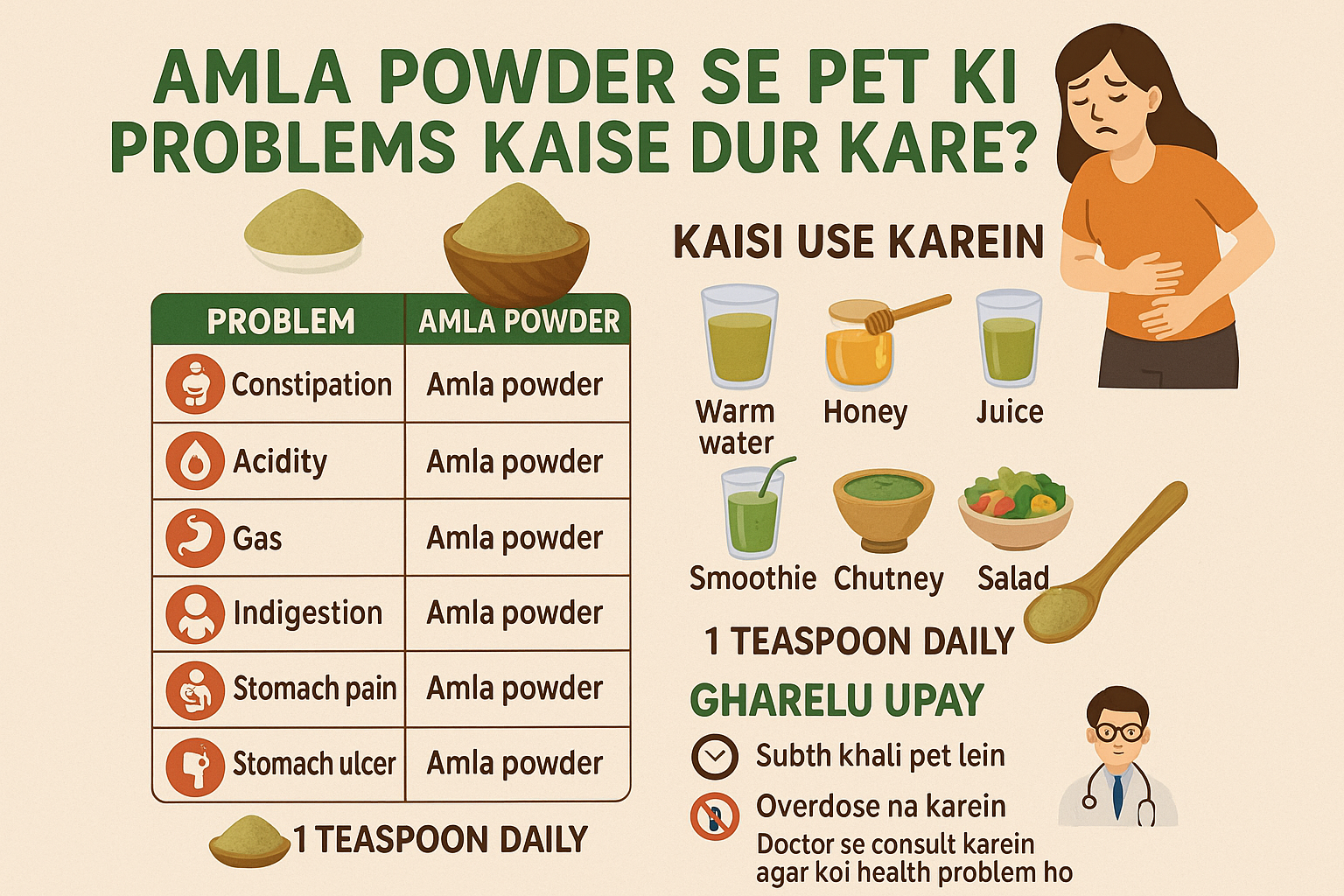 Amla Powder: Pet Ki Har Problem Ka Natural Solution!