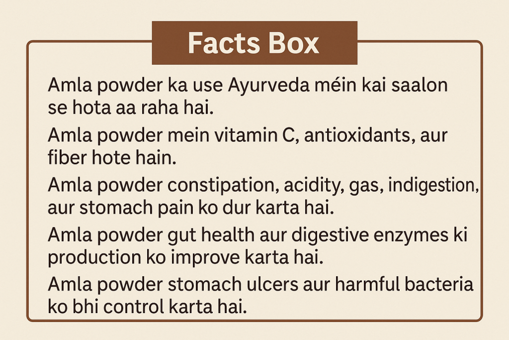 Amla Powder: Pet Ki Har Problem Ka Natural Solution!